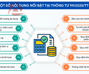 TỔNG HỢP CÁC ĐIỂM MỚI THÔNG TƯ 99/2025/TT/BTC VỀ CHẾ ĐỘ KẾ TOÁN DOANH NGHIỆP ( THAY THẾ THÔNG TƯ 200/2014/TT/BTC)