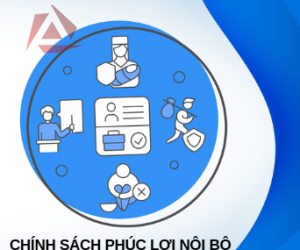 XÂY DỰNG CHÍNH SÁCH PHÚC LỢI NỘI BỘ