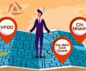 THÀNH LẬP CHI NHÁNH, VĂN PHÒNG ĐẠI DIỆN, ĐỊA ĐIỂM KINH DOANH